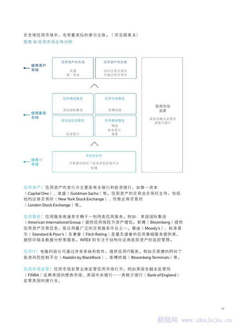 金融人工智能重塑信用科技 奧緯咨詢(xún)與中證信用聯(lián)合發(fā)布中國(guó)信用科技市場(chǎng)報(bào)告解析